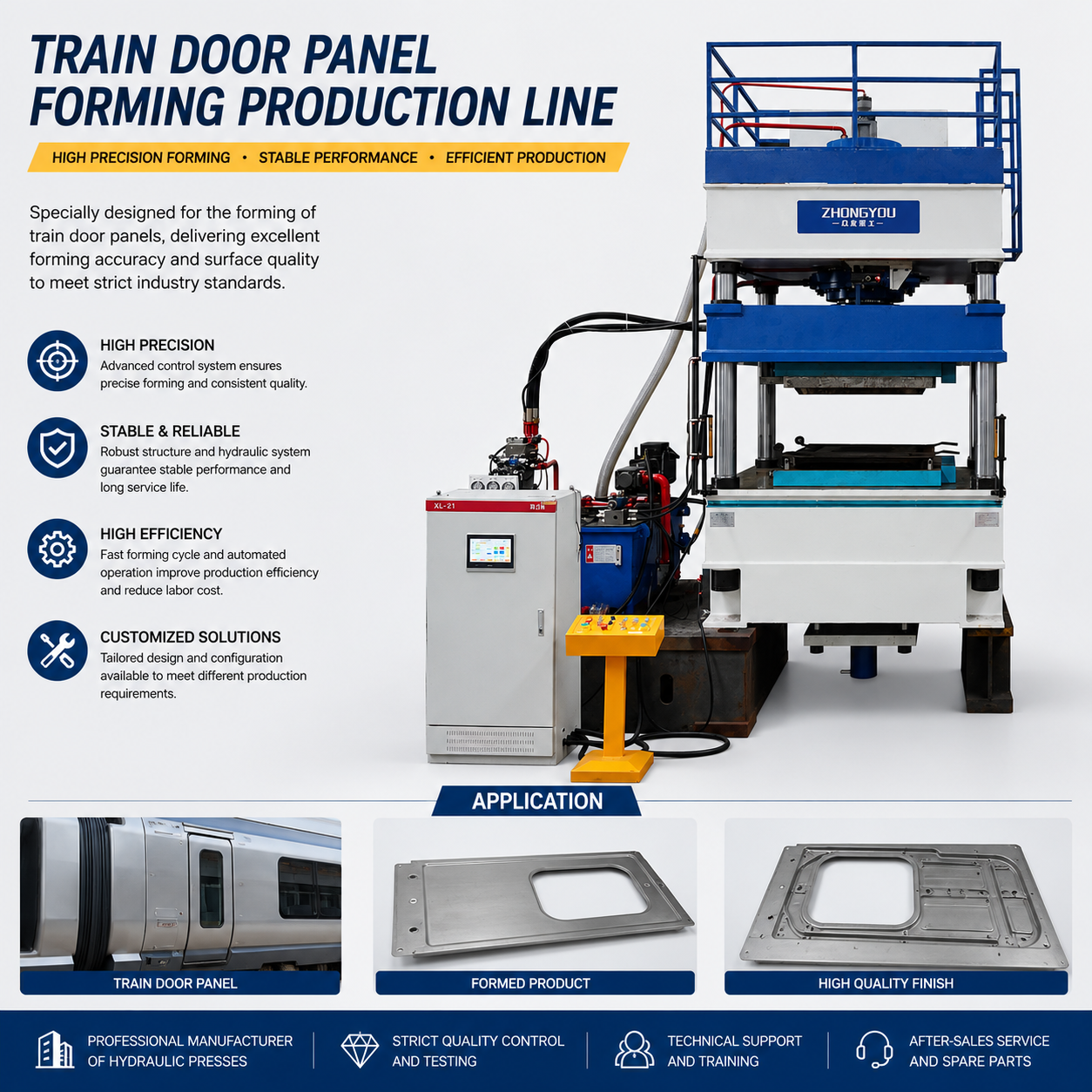 400ton  Railway Door Panel Stamping & Straightening Hydraulic Press