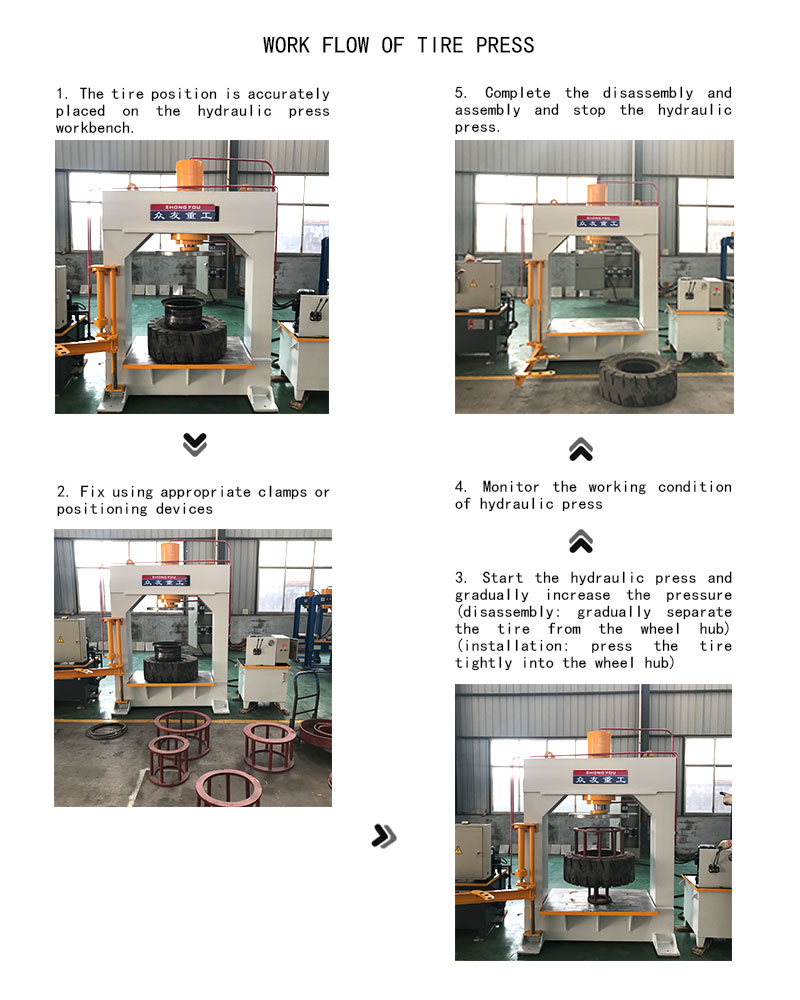 120 ton tire press with hydraulic lift table压胎机工作流程