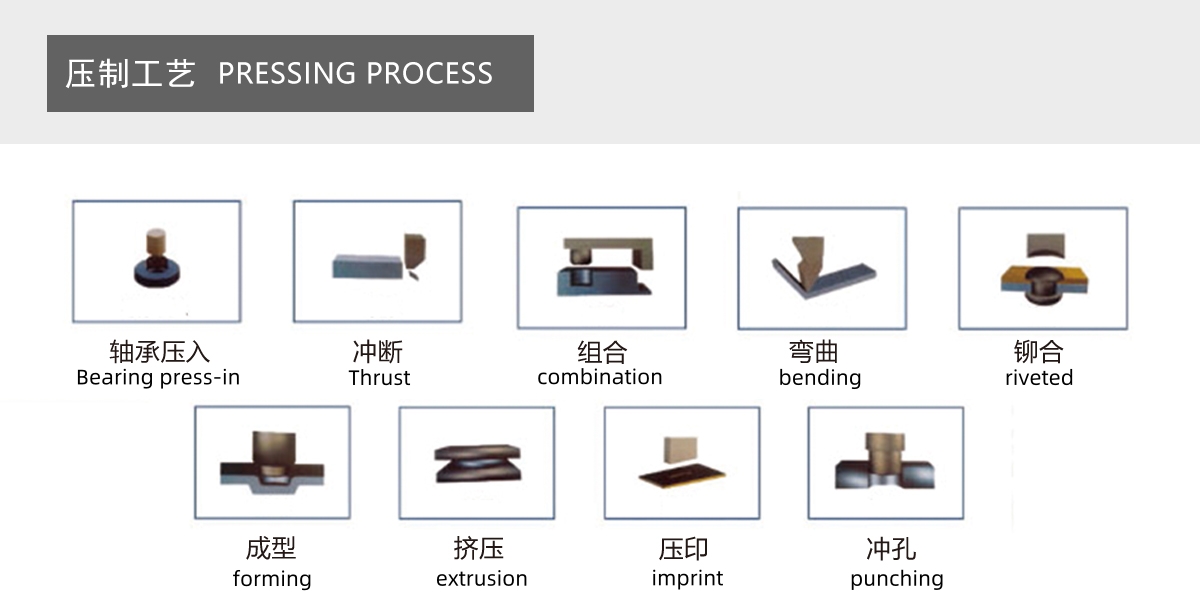 四柱工艺.jpg