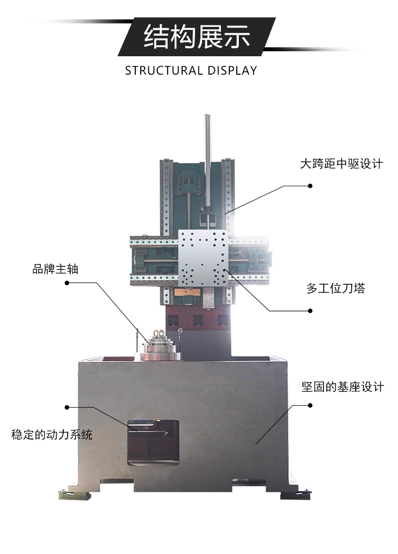 数控立车结构展示