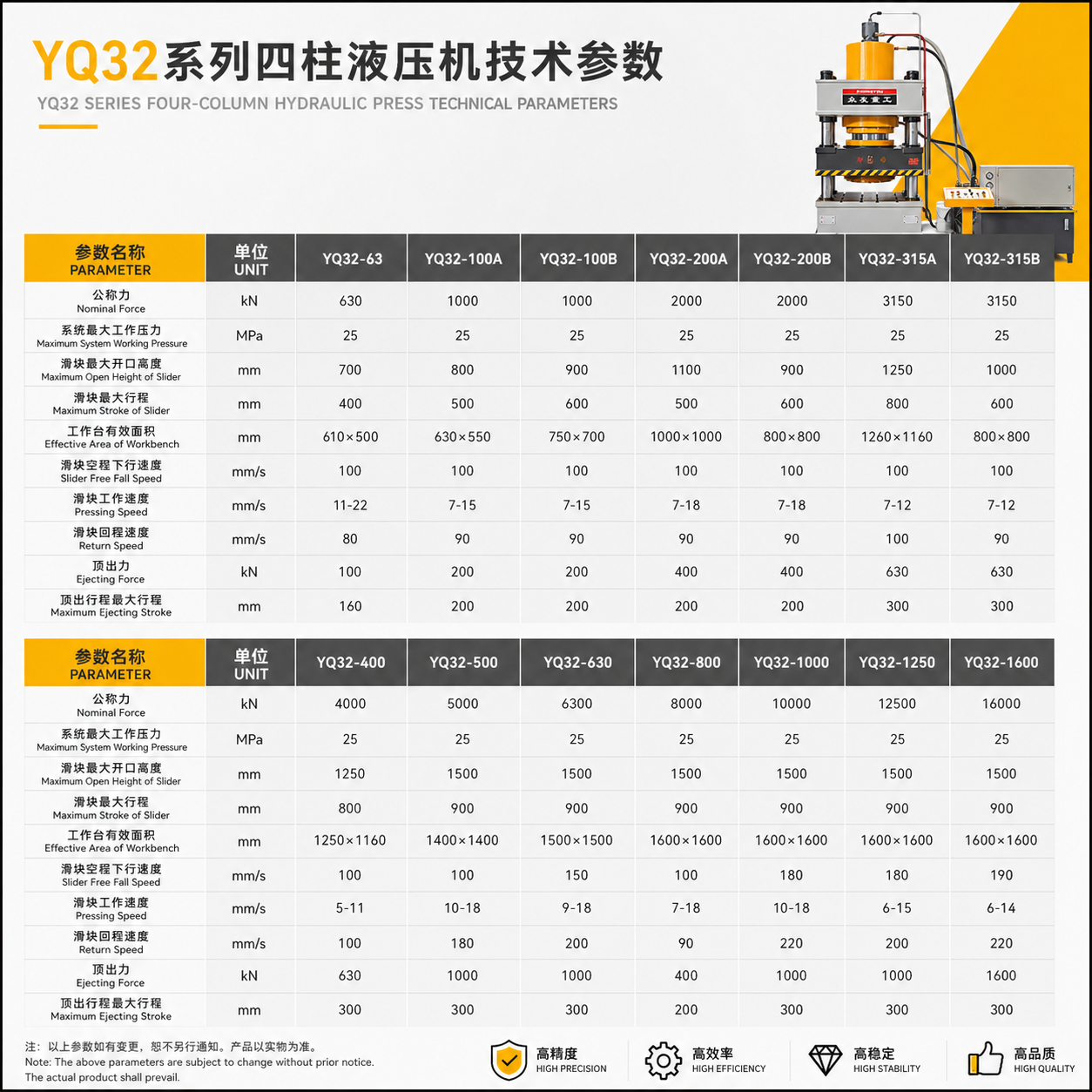 Hydraulic Press for Shovel Production Line Metal Forming Machine1 (2).png Hydraulic Press for Shovel Production Line Metal Forming Machine1 (2).png